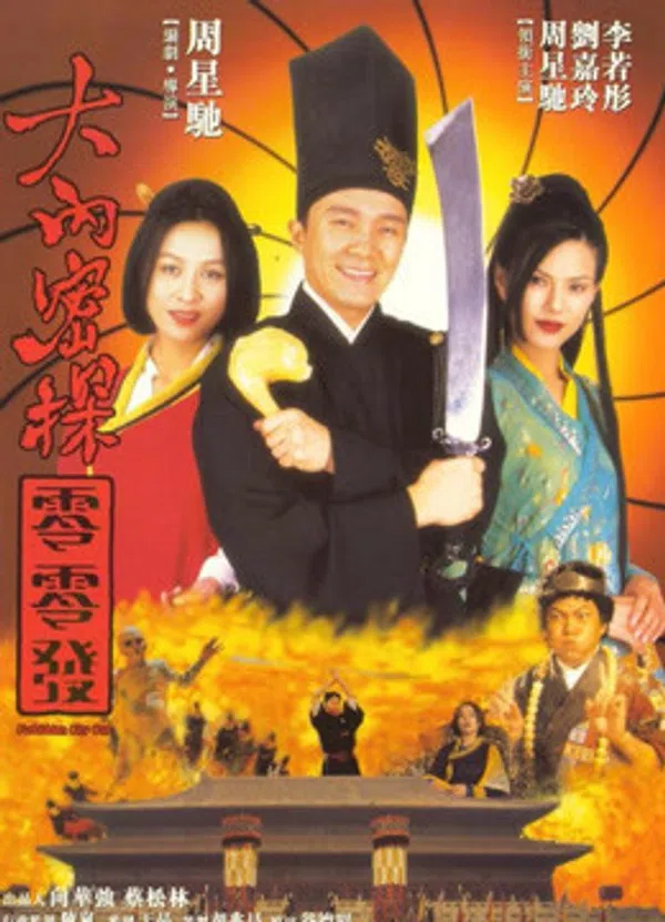 Xem Phim Đại nội mật thám Vietsub HD Online